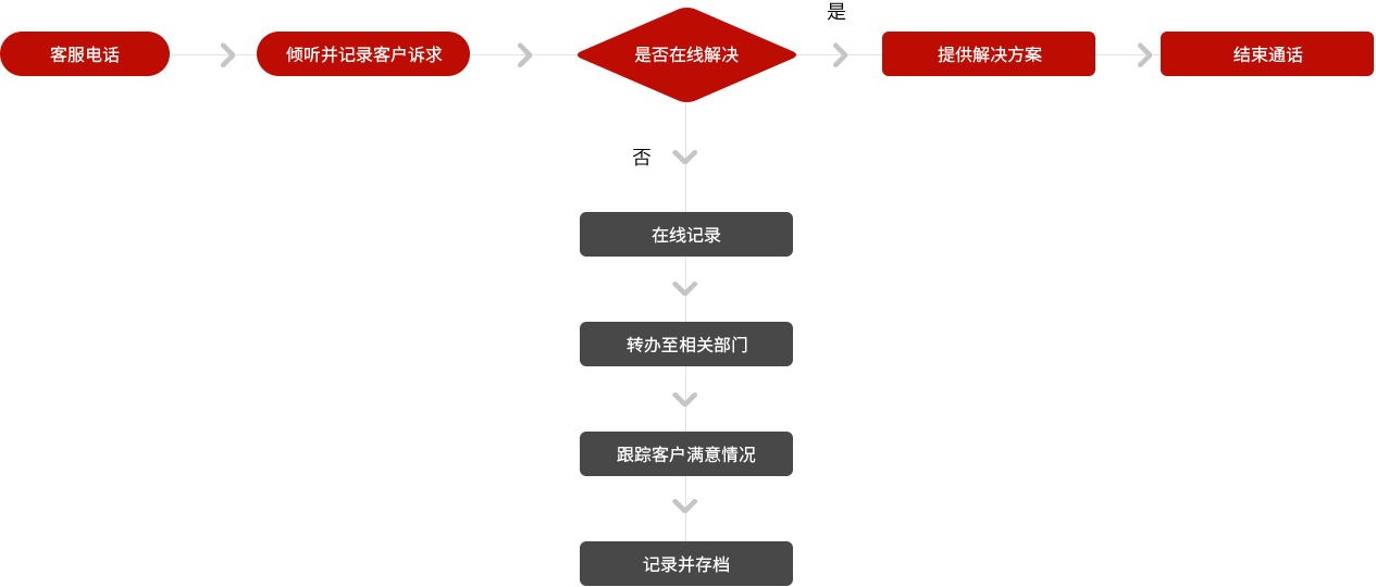 游艇会yth·(中国游)最新官方网站_产品737