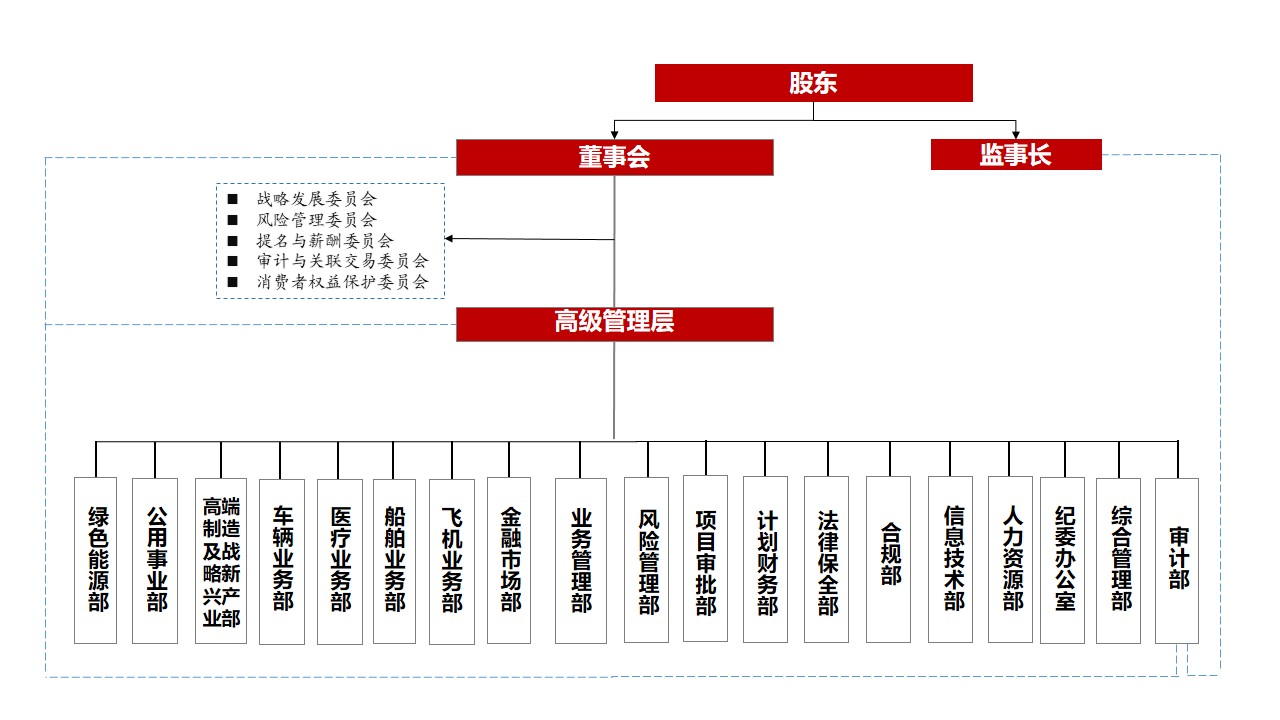 游艇会yth·(中国游)最新官方网站_活动773